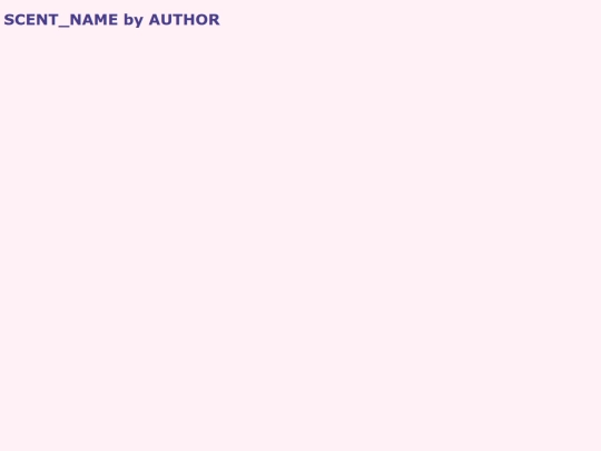 reviews/TEMPLATE screenshot
