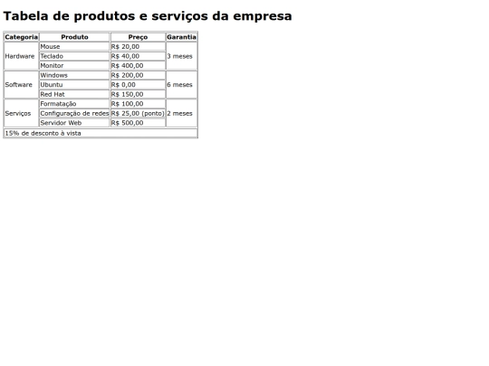 atividade08/tabela screenshot