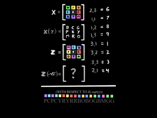 UDGI/4 screenshot
