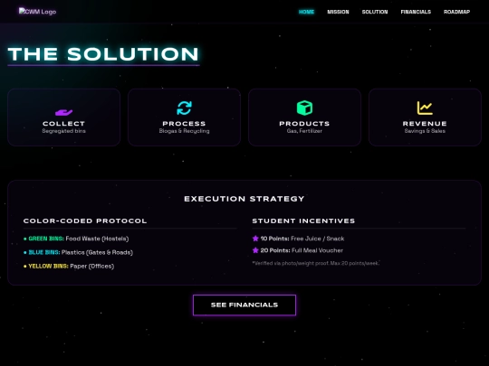 solution screenshot