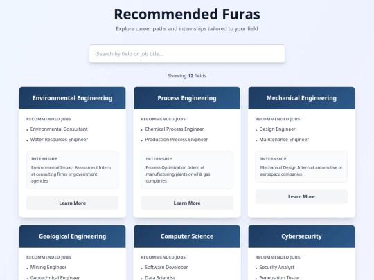 recommended-furas screenshot
