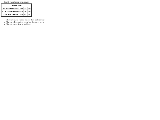 table screenshot