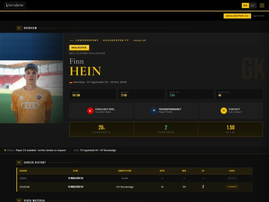 Lowens/Finn/finn_hein_lowens_cv_optimized_11 screenshot