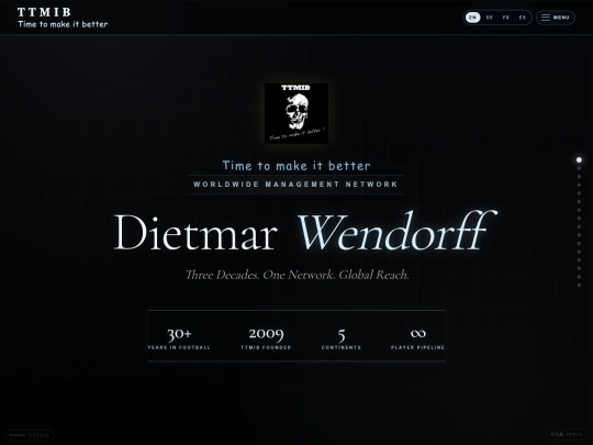 TTMIB/dietmar_wendorff_ttmib_profile_v82_counter_to_protected_intelligence screenshot