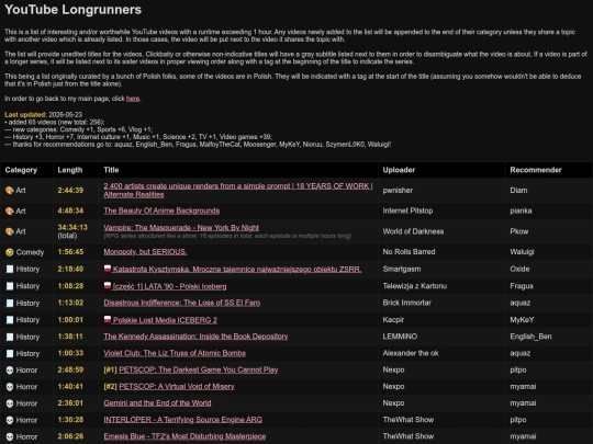 longrunners screenshot