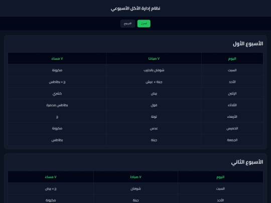 خطة_أكل_أسبوعين_اقتصادية_منظمة (2) screenshot