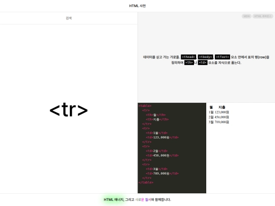 tags/tr screenshot