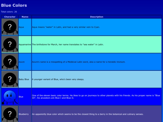 characters/colors/blue screenshot