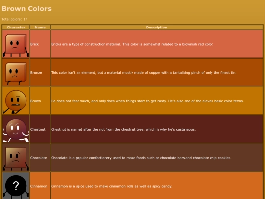 characters/colors/brown screenshot