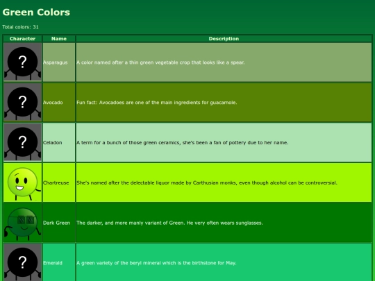 characters/colors/green screenshot