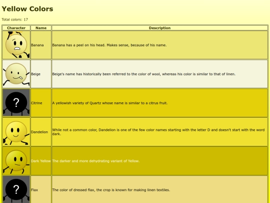 characters/colors/yellow screenshot