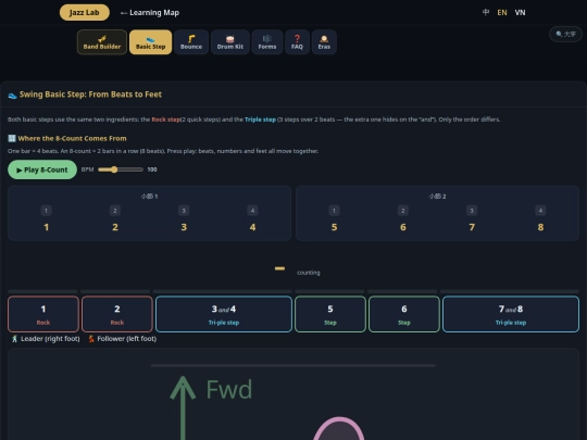 en/jazz-lab-swingdance screenshot