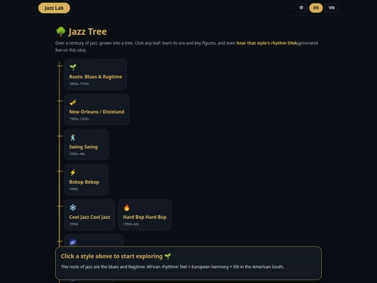 en/jazz-lab-tree screenshot