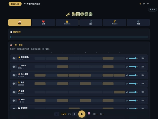 jazz-lab-bandbuilder screenshot