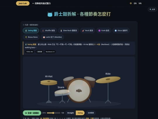 jazz-lab-drums screenshot