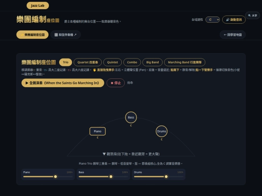 jazz-lab-ensemble screenshot