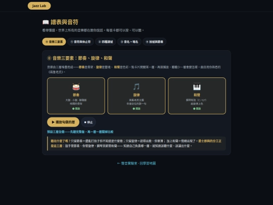 jazz-lab-notation screenshot