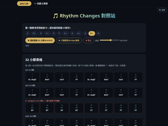 jazz-lab-rhythm-changes screenshot