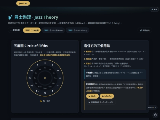 jazz-lab-theory screenshot