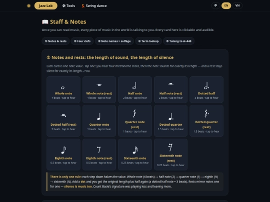 vn/jazz-lab-notation screenshot