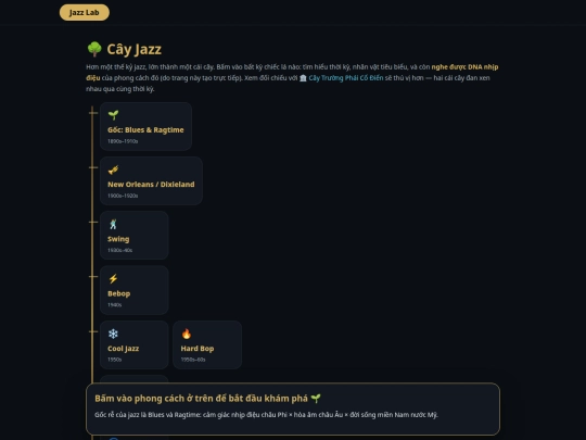 vn/jazz-lab-tree screenshot