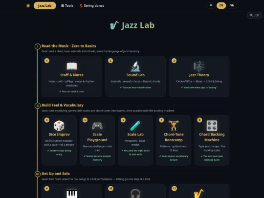 vn/jazz-lab screenshot
