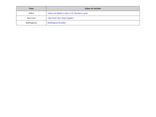 practica3 screenshot