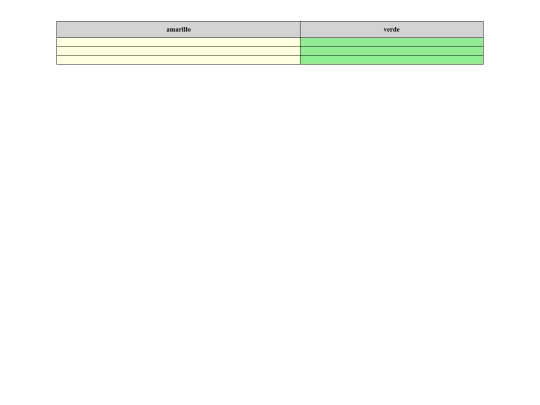 prctica4 screenshot