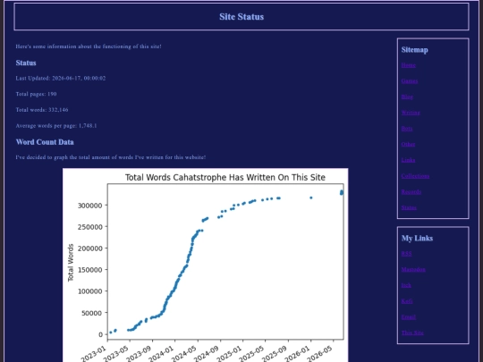 status screenshot