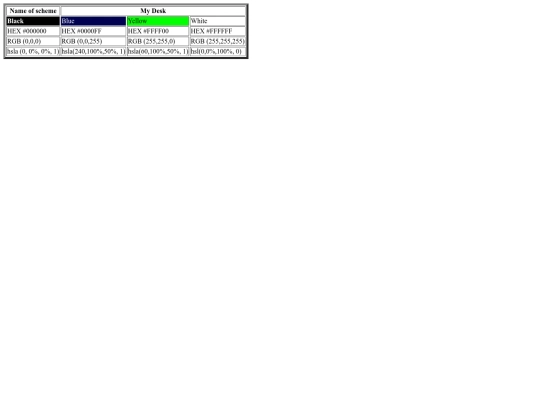 colorTable screenshot