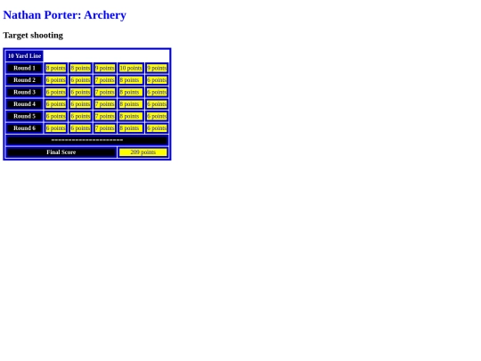 scorecard1 screenshot