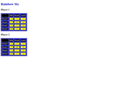 scorecard2 screenshot