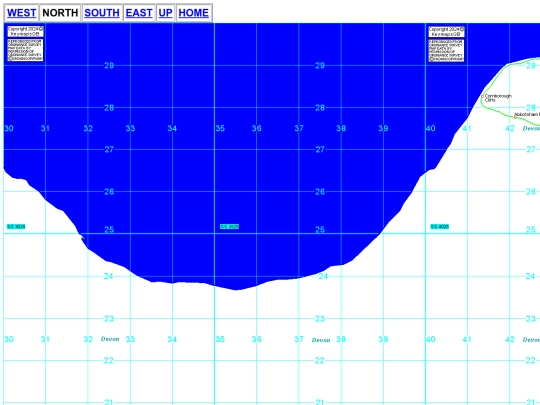 ss/3025 screenshot