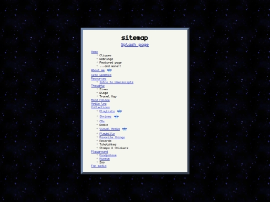 sitemap screenshot