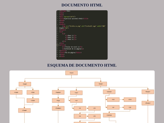 ESQUEMAHTML screenshot