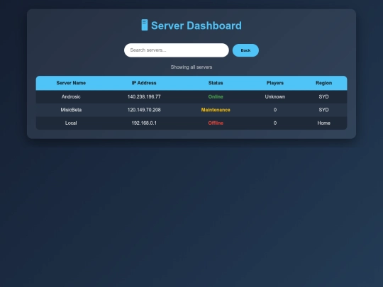 Server/server screenshot
