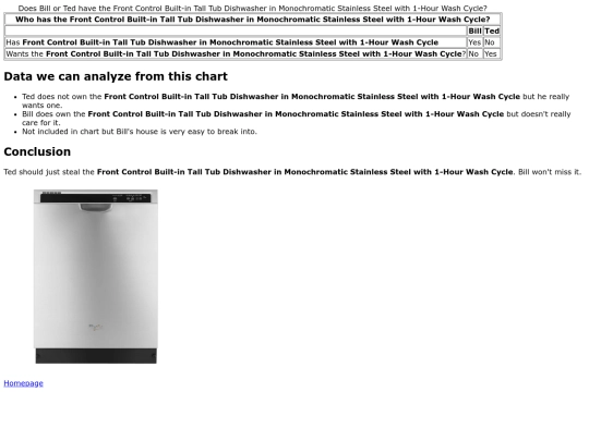 tables screenshot