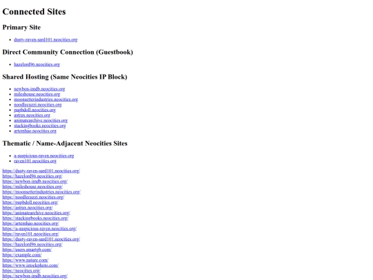 SITESCONNENTED screenshot