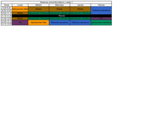 actividad4 screenshot