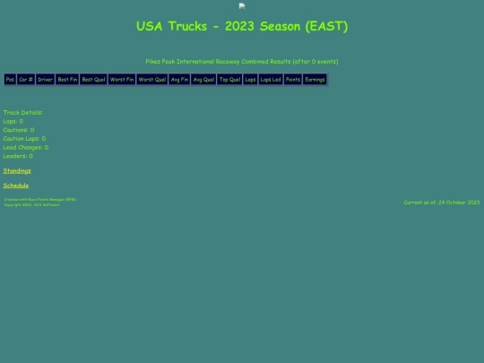 2023 USA Trucks East/track_pikespeak screenshot