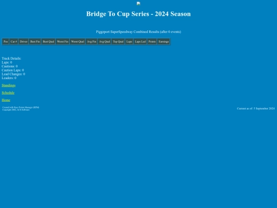 2024 Bridge To Cup/track_piggzport screenshot