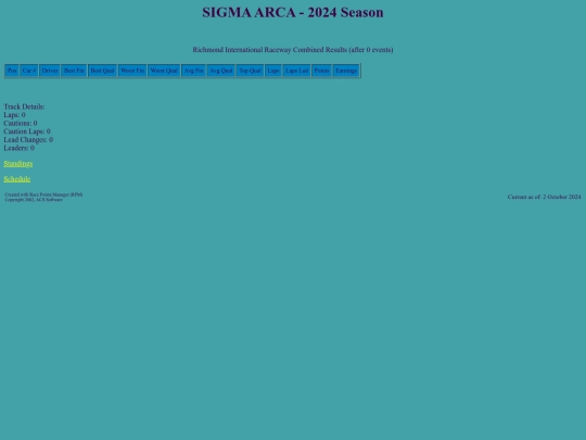 2024 SIGMA ARCA/track_richmond screenshot