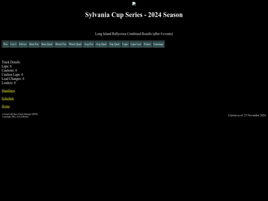 2024 Sylvania Cup/track_islandrally screenshot