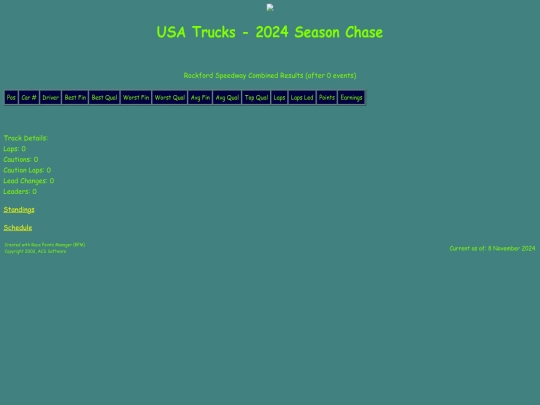 2024 USA Trucks Chase/track_rockford screenshot