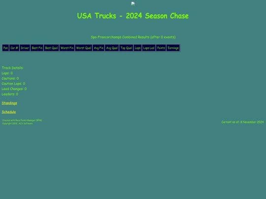2024 USA Trucks Chase/track_spa screenshot