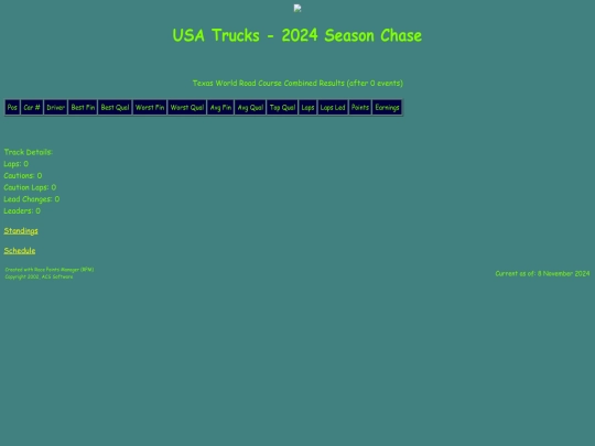 2024 USA Trucks Chase/track_texasworld screenshot