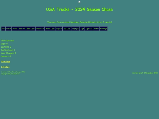 2024 USA Trucks Chase/track_vancouver screenshot