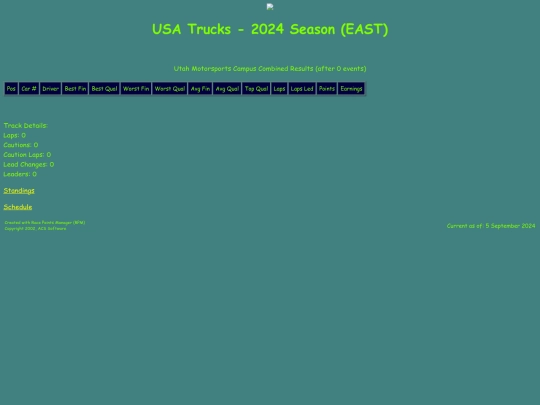 2024 USA Trucks East/track_sandyflats screenshot