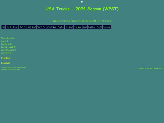 2024 USA Trucks West/track_pepsikrt screenshot