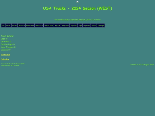2024 USA Trucks West/track_pocono screenshot
